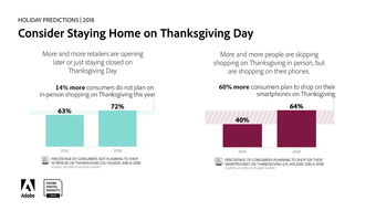 互聯網數據資訊中心199IT 專業洞察，驅動未來